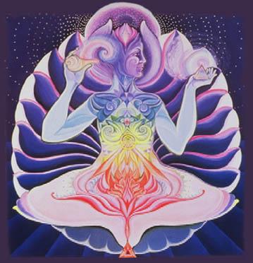 Chakra figure