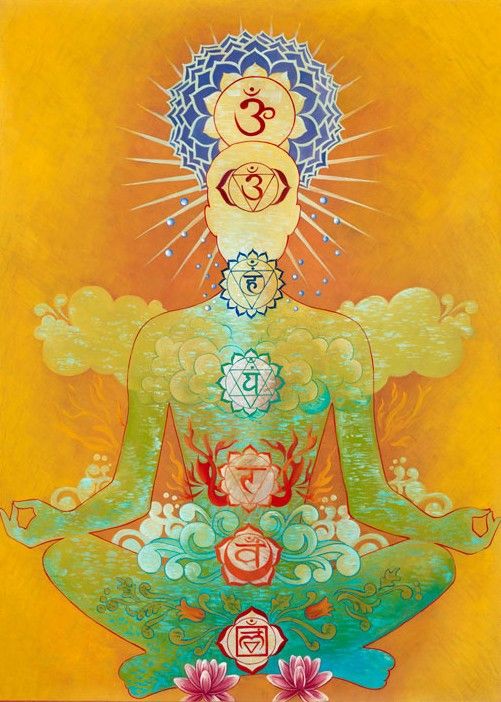 Chakras